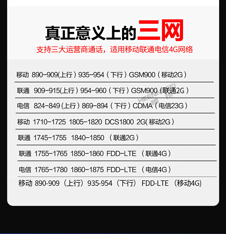 图片上传