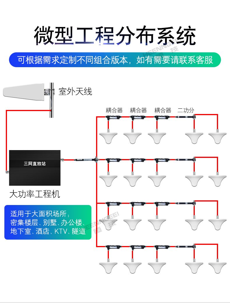图片上传