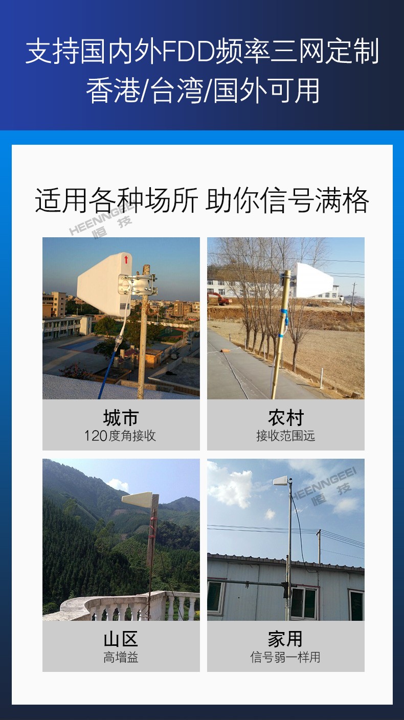 图片上传
