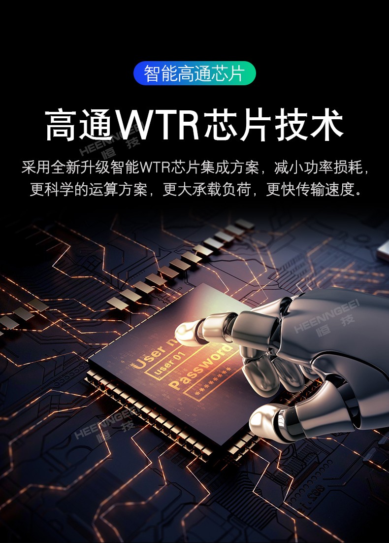 图片上传