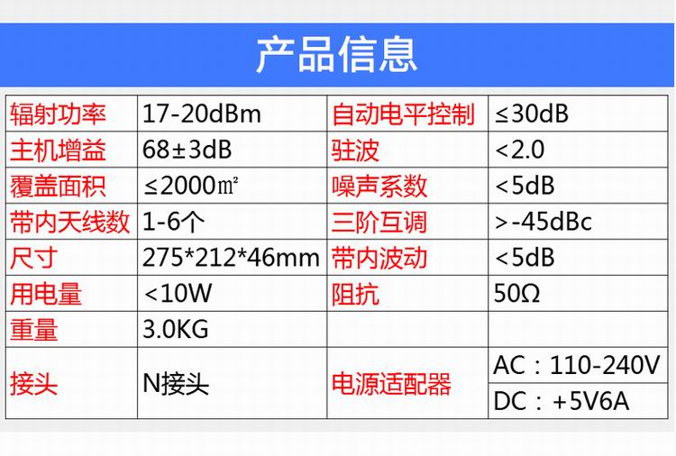 图片上传